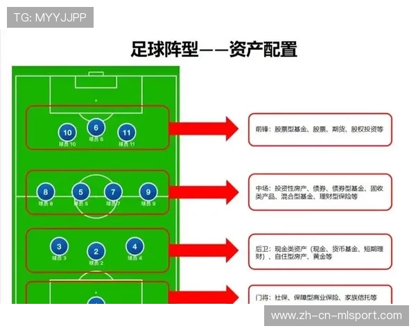 足球场地条件对战术发挥的数据研究